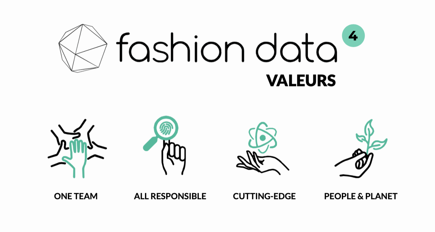 Valeurs Fashion Data